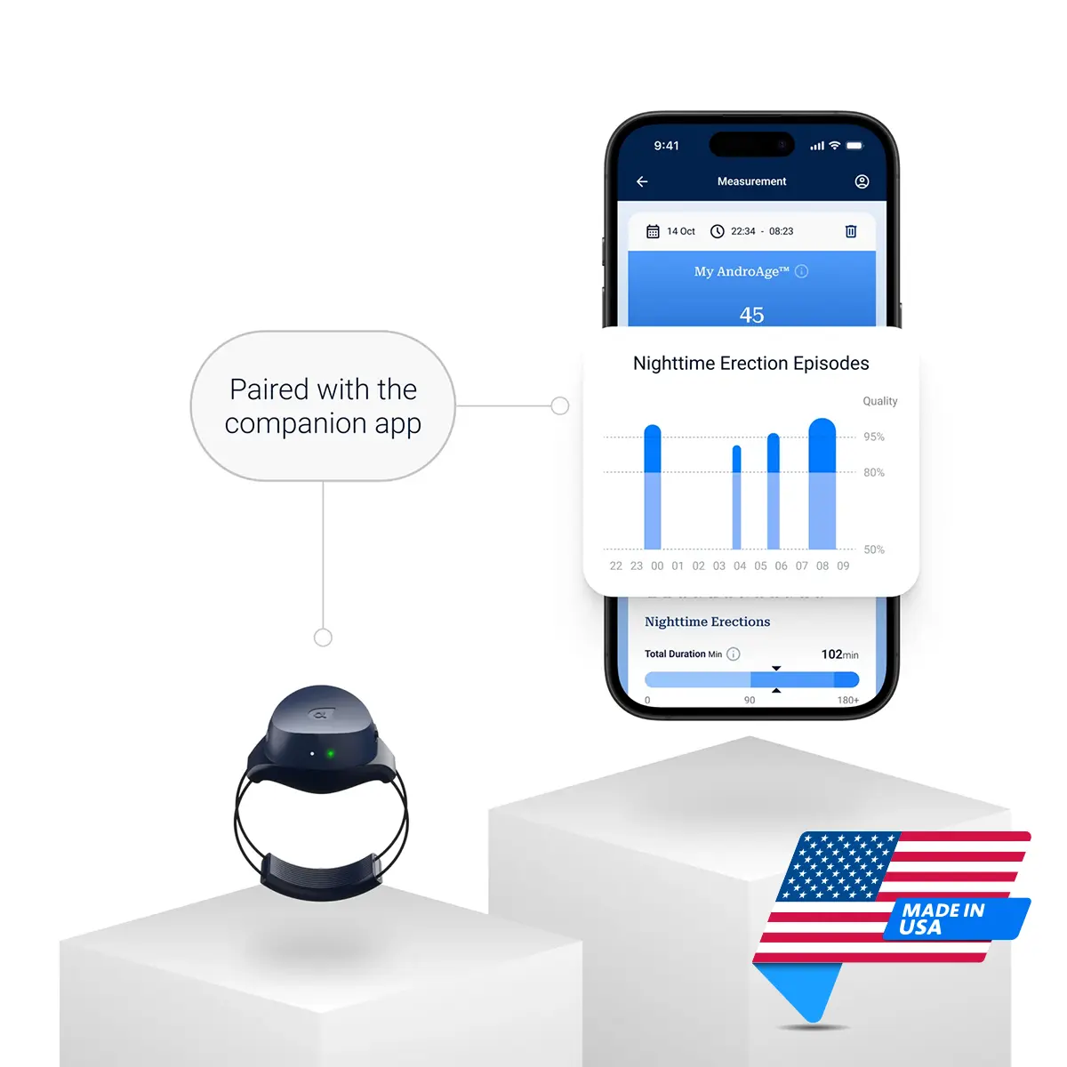 Adam Sensor | Longevity for All Men | Adam Platform App Pairing | Made in USA | Mens Health Downunder