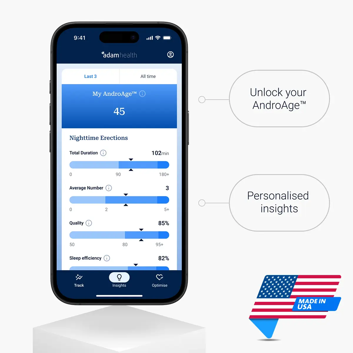 Adam Sensor | Longevity for All Men | Adam Platform App Insights | Made in USA | Mens Health Downunder
