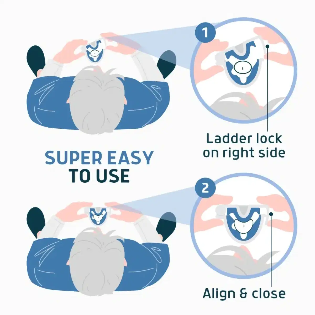 Lunderg Bell Clamp | The Most Ergonomic Male Incontinence Clamp | Made in USA | Mens Health Downunder