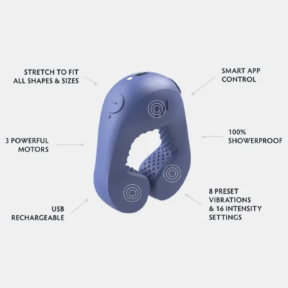 Tenuto Mini | Features | Mens Health Downunder