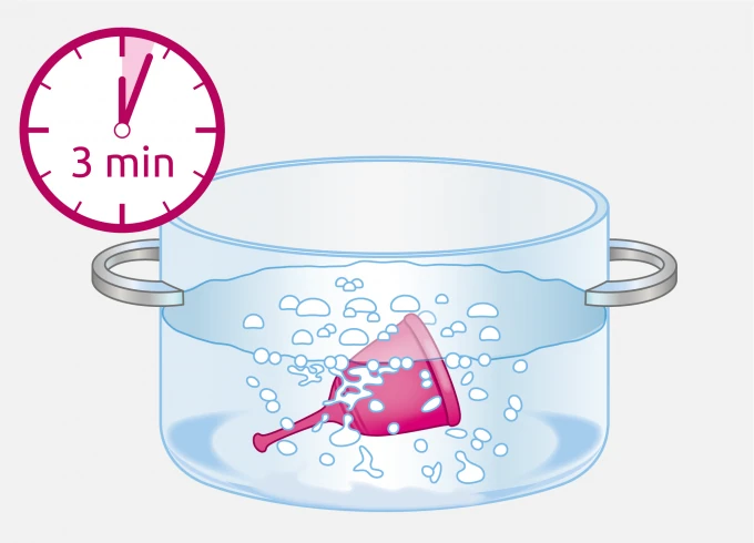 Medintim Tulipa Menstrual Cup | Application | 05 Boiling | Made in Germany | Mens Health Downunder