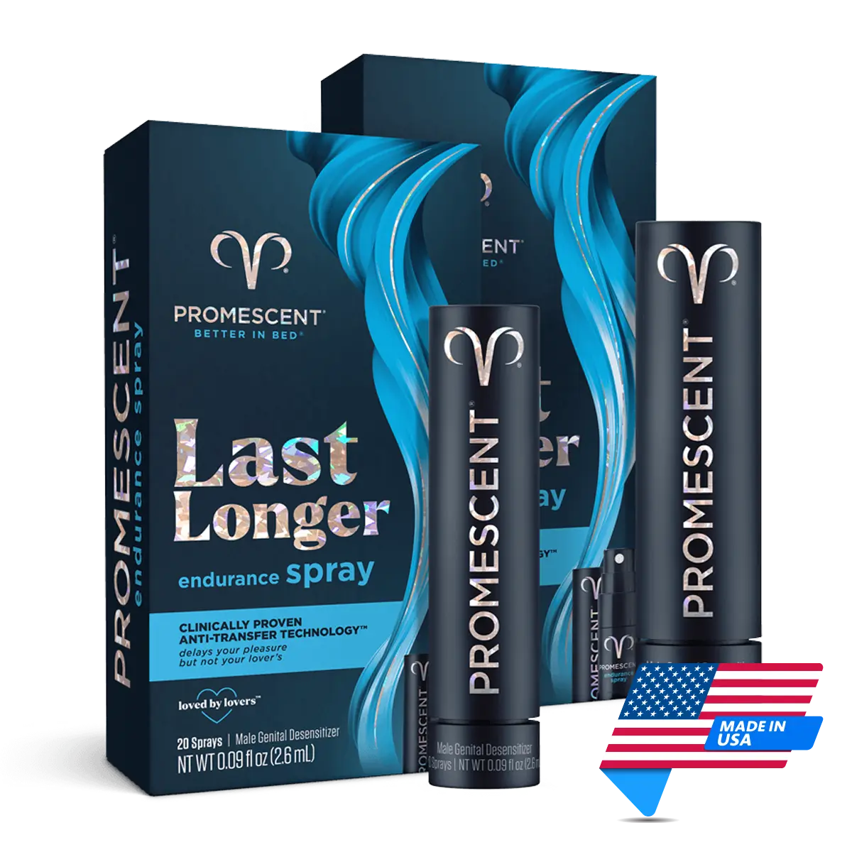 Promescent Premature Ejaculation Delay Spray | Standard (60) and Travel (20) Spray | Made in USA | Mens Health Downunder