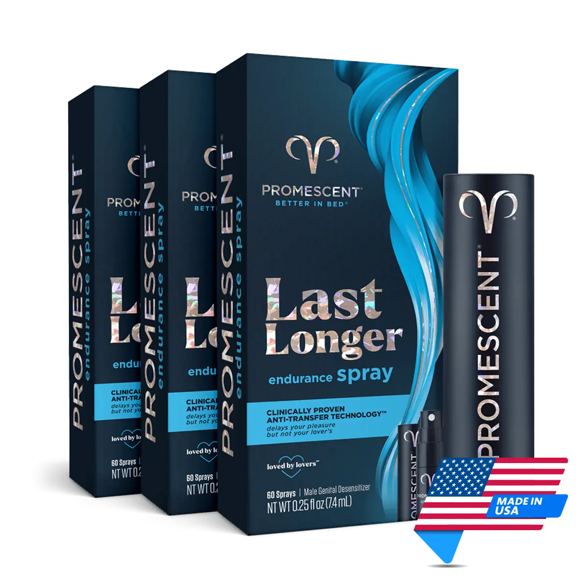 Promescent Premature Ejaculation Delay Spray | The Thresome | 3x Standard (60) Sprays | Made in USA | Mens Health Downunder
