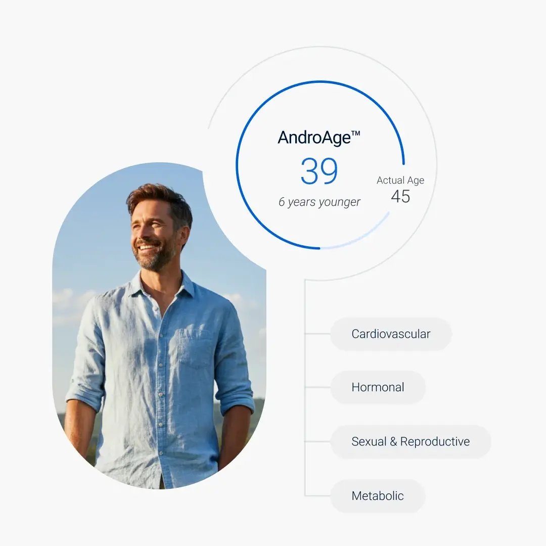 Adam Sensor | Longevity for All Men | AndroAge | Made in USA | Mens Health Downunder