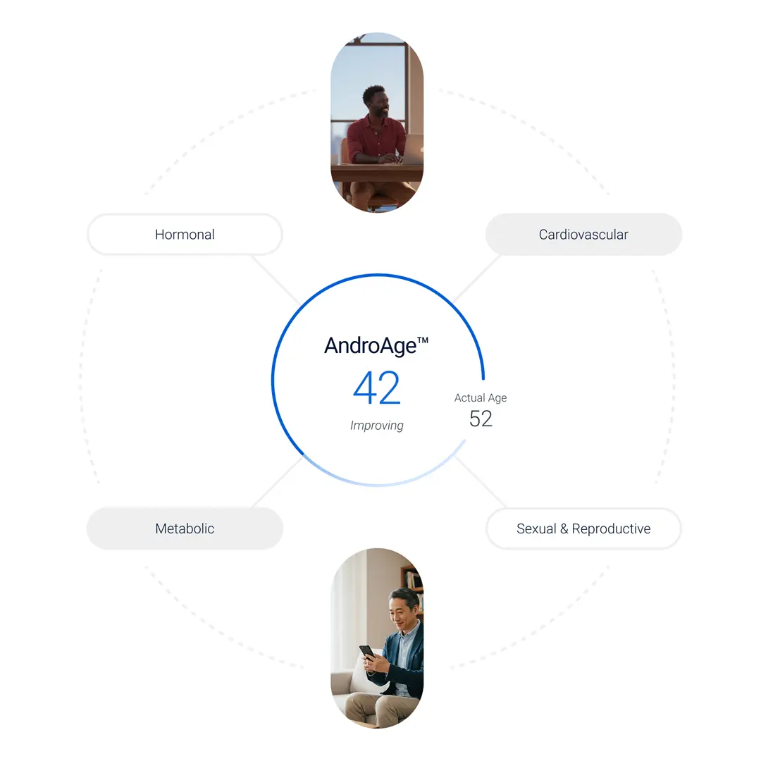 Adam Sensor | Adam Platform Built for Layers| Our Future Vision | Made in USA | Mens Health Downunder